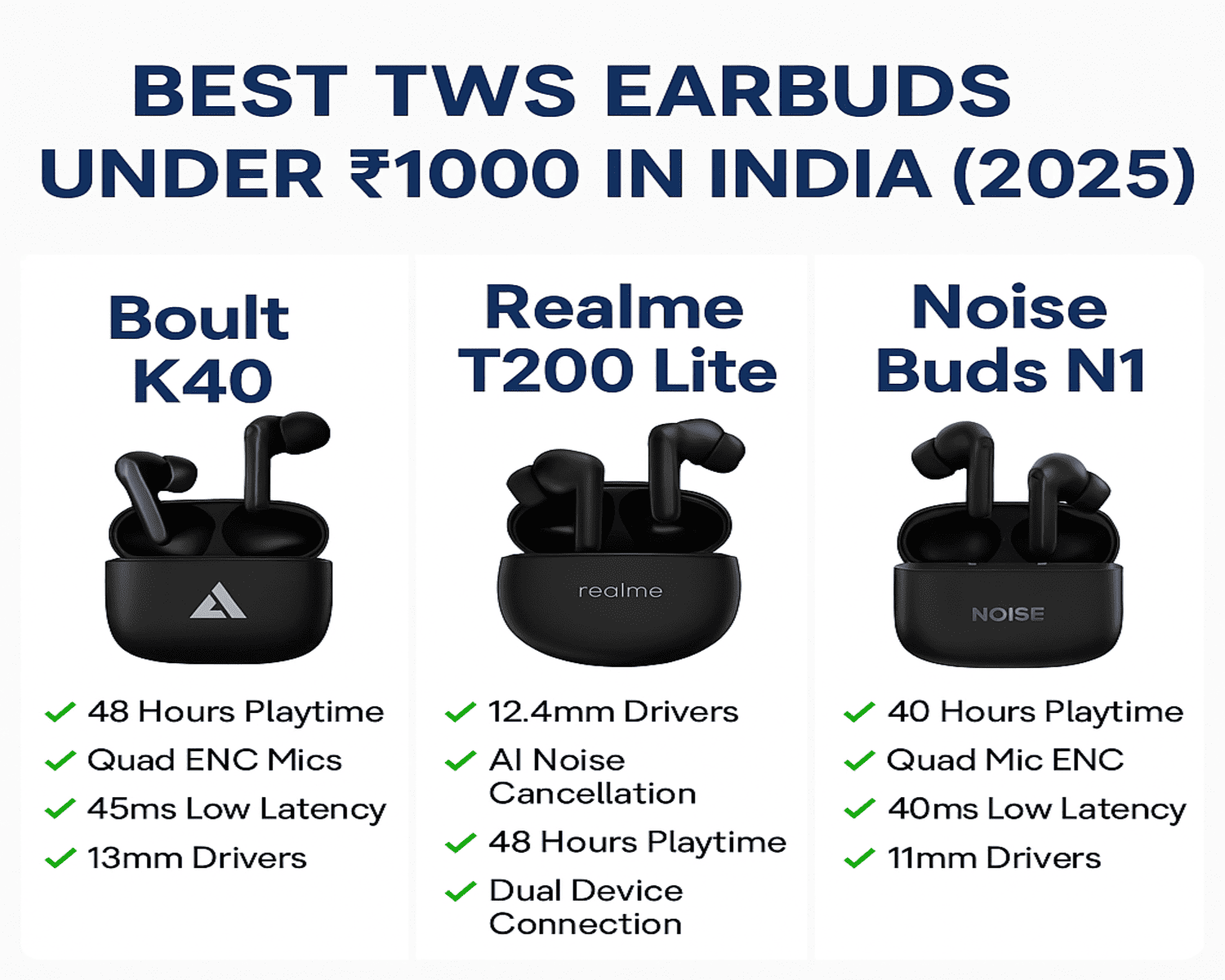 TWS Earbuds